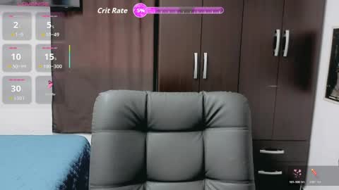 Snapshot of melissa_and_dany chatting on April 8, 8:53 pm Melissas Corner online show from April 8, 8:53 pm