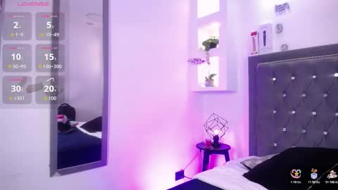 Melissa online show from January 11, 1:16 pm