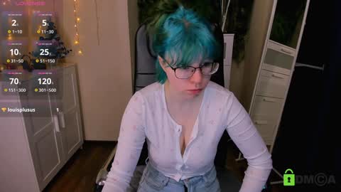 Snapshot of melissa_wells chatting on January 3, 9:15 pm Melissa online show from January 3, 9:15 pm