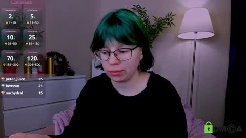 Snapshot of melissa_wells chatting on January 16, 3:45 am Melissa online show from January 16, 3:45 am