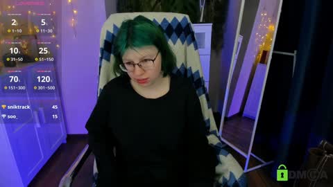 Snapshot of melissa_wells chatting on January 18, 4:15 am Melissa online show from January 18, 4:15 am