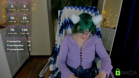 Snapshot of melissa_wells chatting on January 22, 12:38 am Melissa online show from January 22, 12:38 am