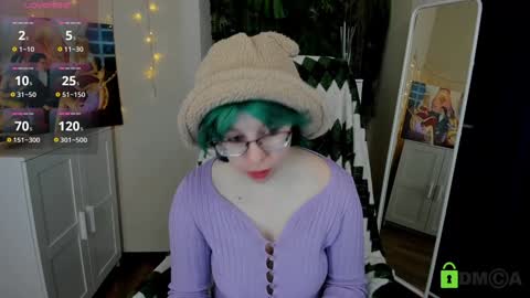 Snapshot of melissa_wells chatting on January 28, 10:01 pm Melissa online show from January 28, 10:01 pm