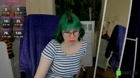 Snapshot of melissa_wells chatting on February 15, 10:10 pm Melissa online show from February 15, 10:10 pm