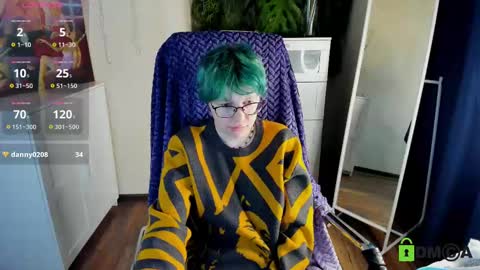 Snapshot of melissa_wells chatting on March 12, 7:28 pm Melissa online show from March 12, 7:28 pm