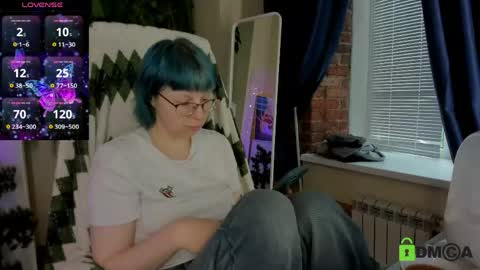 Melissa online show from May 15, 10:50 pm