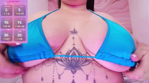 Snapshot of melissalabx69 chatting on February 6, 4:31 am MELISSA online show from February 6, 4:31 am