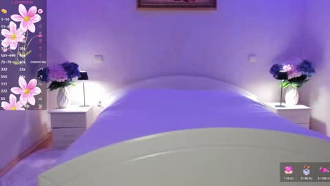 Mellina online show from January 6, 8:12 pm