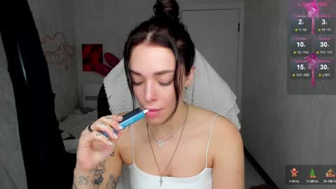 Snapshot of meow_moore chatting on January 7, 2:31 am Megan online show from January 7, 2:31 am