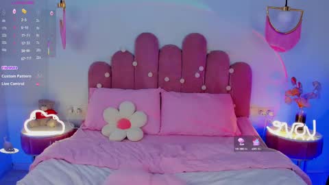 Snapshot of merylew chatting on March 5, 9:16 am Anna online show from March 5, 9:16 am