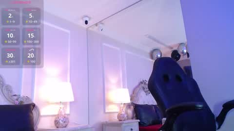 Mia online show from March 17, 11:46 am