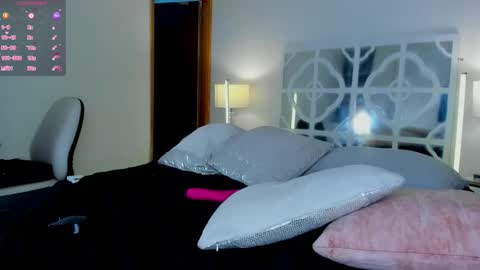 Mikaela blondie bigass online show from January 5, 5:27 pm