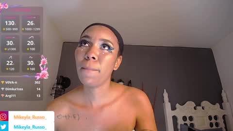 Mikeyla  online show from December 14, 2:45 am