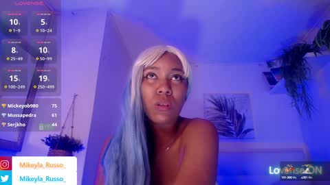 Mikeyla  online show from January 3, 12:22 am