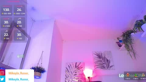 Mikeyla  online show from January 7, 11:45 pm