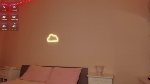 Mila Mae online show from June 7, 3:49 pm