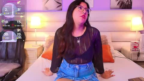 milan_sweetie online show from May 21, 9:11 pm