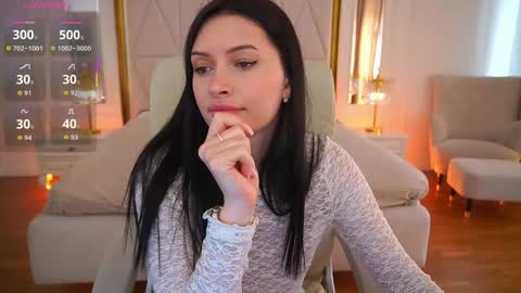 Milana online show from May 7, 7:03 am