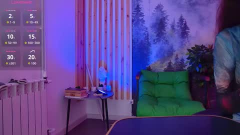 milastoyne online show from January 12, 7:13 am