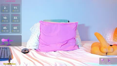 Snapshot of milfhorny_69 chatting on March 30, 11:44 am LILI online show from March 30, 11:44 am