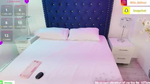 Milu ballmer  online show from February 5, 7:18 pm