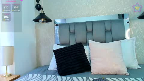 Snapshot of milu_beluci chatting on May 6, 2:33 pm Milu Belucci online show from May 6, 2:33 pm