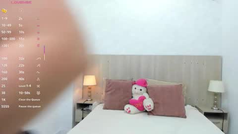 Milu Gomez online show from January 12, 7:30 pm