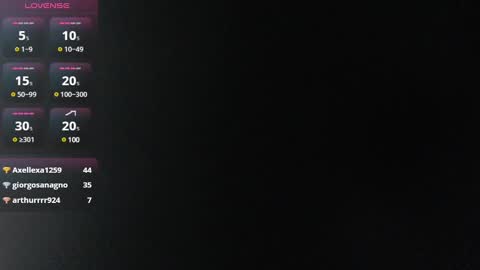Mily Miley online show from December 3, 6:17 pm