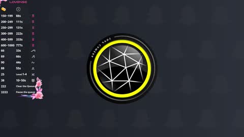 Snapshot of minditrelles chatting on January 17, 7:02 am Mindi online show from January 17, 7:02 am