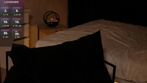 Snapshot of mindlure chatting on May 5, 4:31 am Emily online show from May 5, 4:31 am