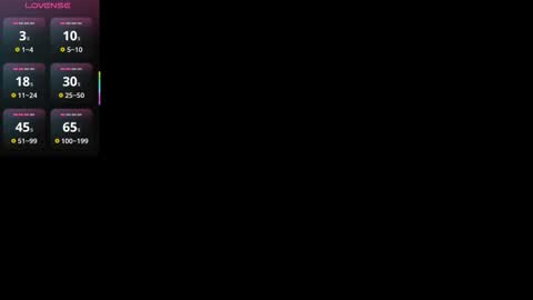 Snapshot of minmee chatting on March 14, 4:12 pm Asti online show from March 14, 4:12 pm