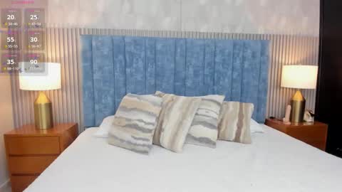 Samantha Cruz online show from January 19, 11:25 am