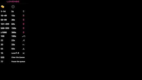 Sara Aristizabal online show from February 24, 2:30 am