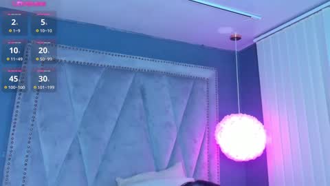 Missy online show from January 23, 12:25 am