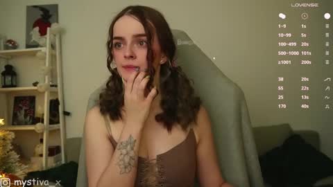 Hi everyone Im Tina online show from January 10, 6:31 pm