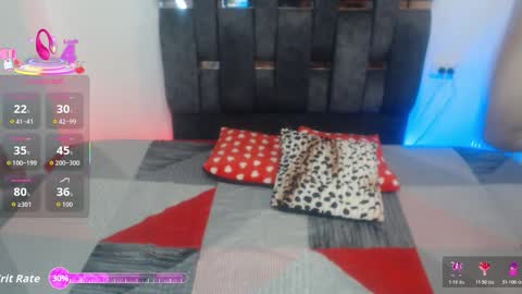 Snapshot of miyu_charlotte chatting on February 27, 3:06 am Charlotte online show from February 27, 3:06 am