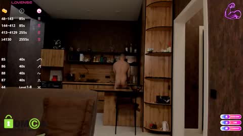 Model Mike online show from March 7, 5:04 am