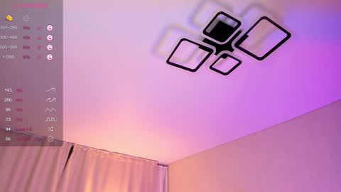 Laura online show from February 7, 2:04 pm