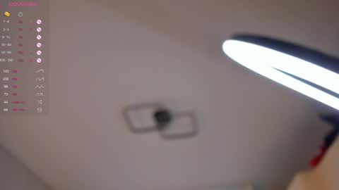 Laura online show from February 12, 4:12 am