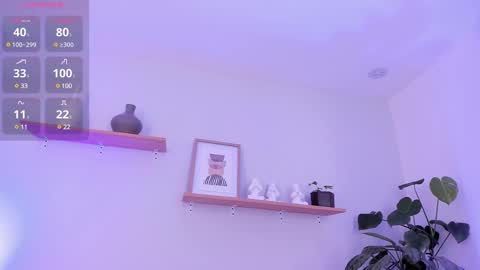 Snapshot of moll1e_ chatting on March 10, 3:41 pm M o L l i E online show from March 10, 3:41 pm