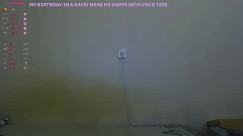 lo online show from December 1, 4:12 pm