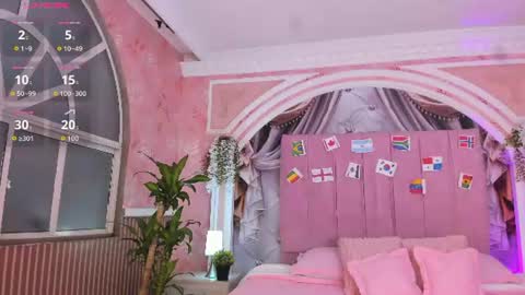 Snapshot of mollydoll_amour chatting on July 9, 12:09 pm MollyDoll online show from July 9, 12:09 pm