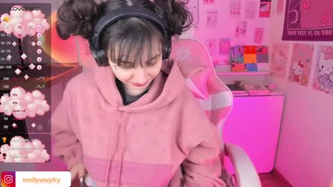 mollydoorsis online show from February 27, 9:36 pm