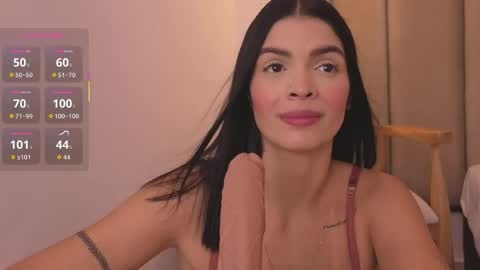 mollyrosse1 online show from May 14, 11:17 am