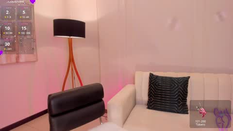 Snapshot of mollysunders_ chatting on January 29, 8:46 pm Molly Sunders online show from January 29, 8:46 pm