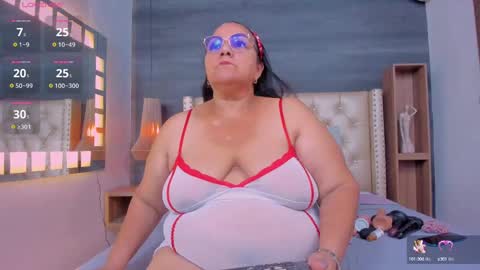 Jelitza online show from February 7, 8:42 pm