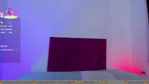 Sofii   model Independent online show from February 13, 10:39 pm