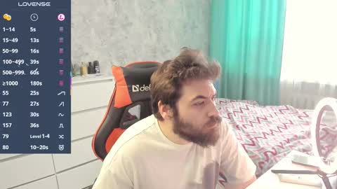 Morl online show from March 8, 1:59 pm