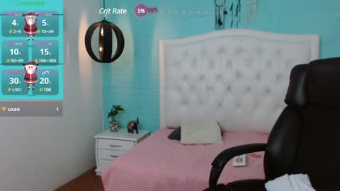 Snapshot of msjossie chatting on December 24, 2:54 am Jossie online show from December 24, 2:54 am