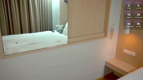 Ariel online show from February 17, 12:48 pm